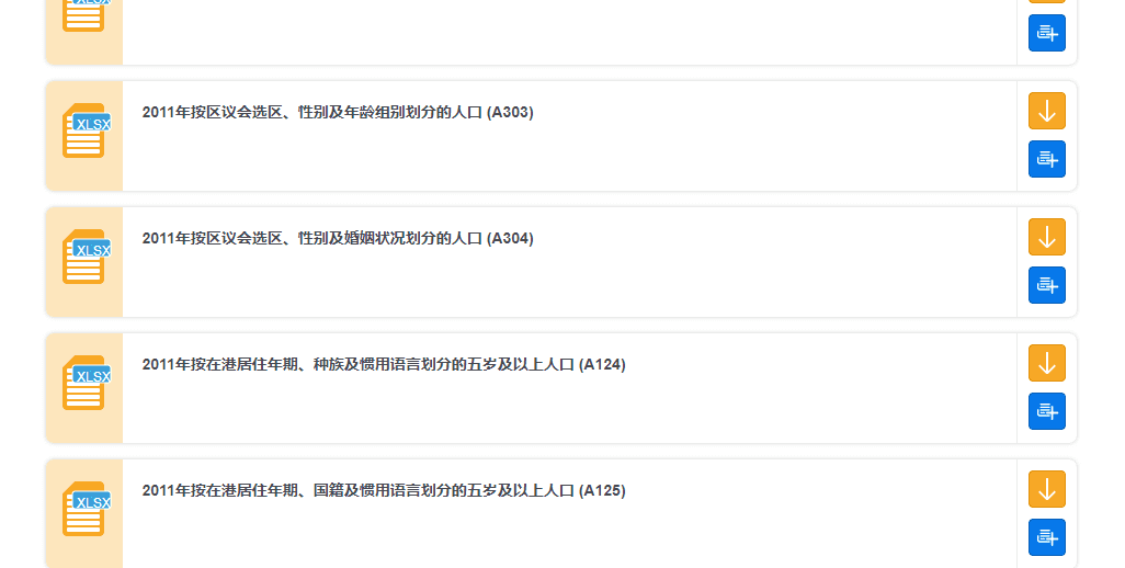 整理了14个全网免费的数据源网站！