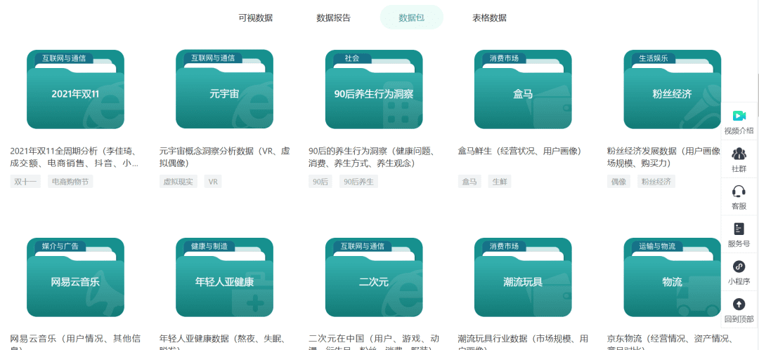 整理了14个全网免费的数据源网站！