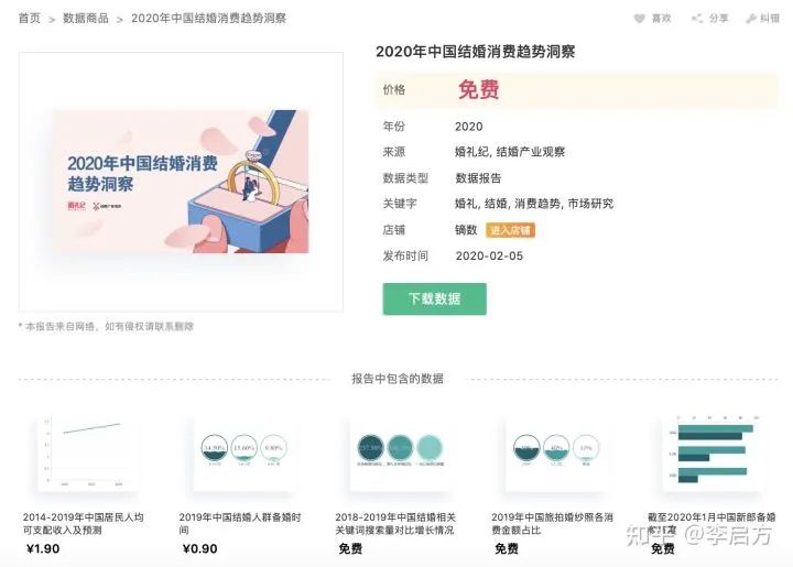 整理了14个全网免费的数据源网站！