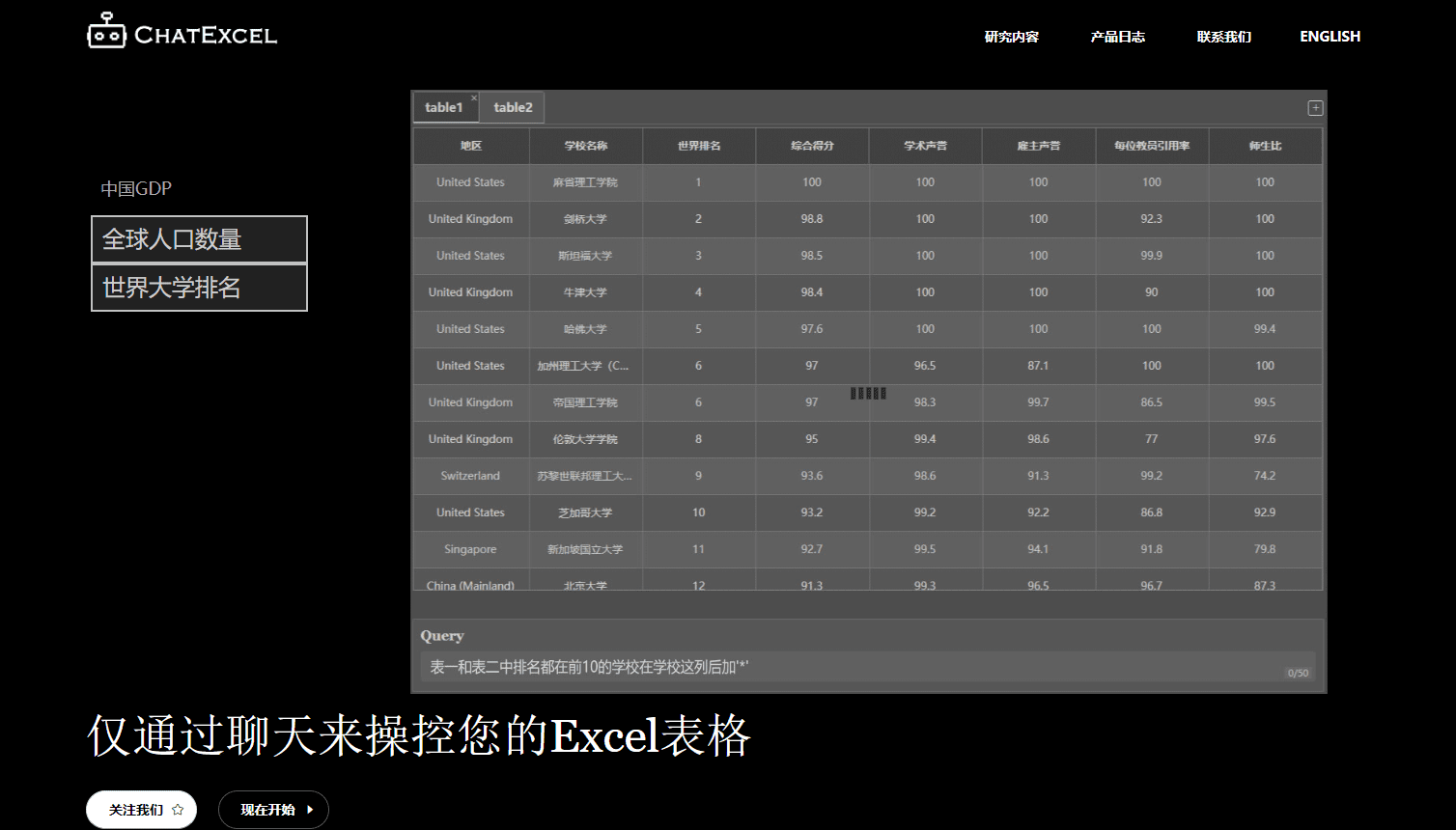 ChatExcel